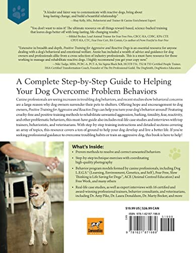 Back cover of a dog training guidebook with testimonials and book details.